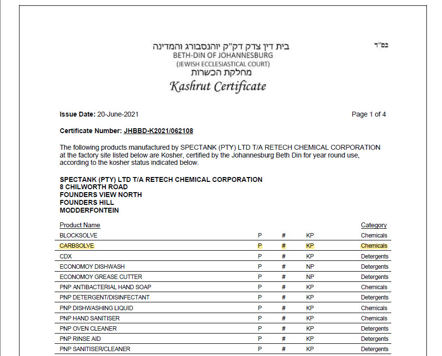 Beth-Din-Certificate-2012-1